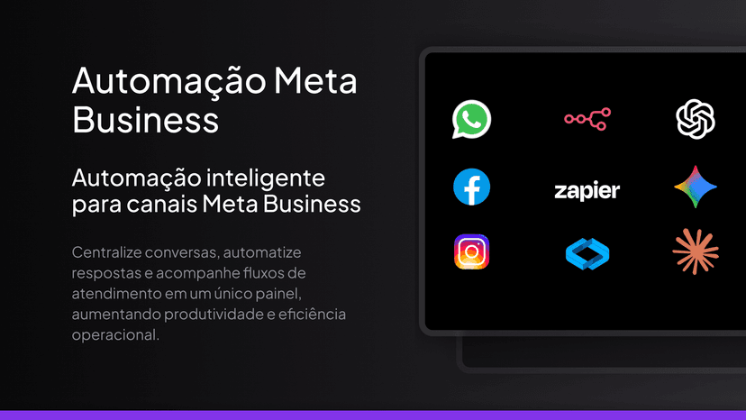 Automação Meta Business